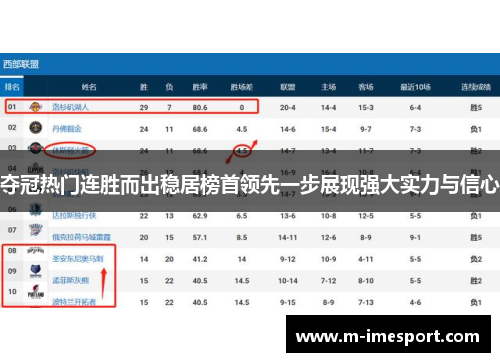 夺冠热门连胜而出稳居榜首领先一步展现强大实力与信心