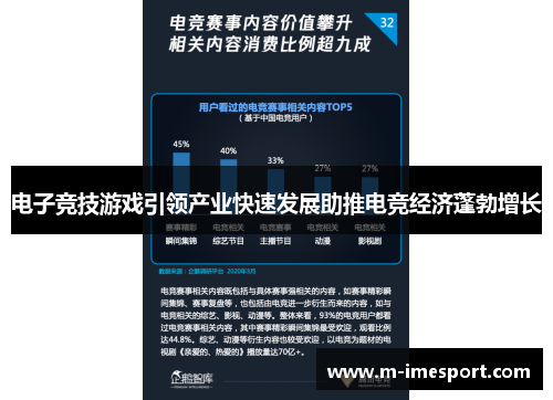 电子竞技游戏引领产业快速发展助推电竞经济蓬勃增长