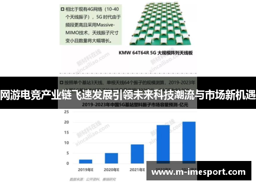 网游电竞产业链飞速发展引领未来科技潮流与市场新机遇