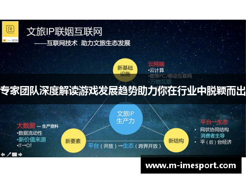 专家团队深度解读游戏发展趋势助力你在行业中脱颖而出