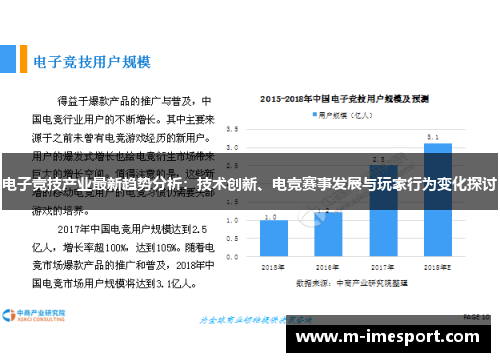 电子竞技产业最新趋势分析：技术创新、电竞赛事发展与玩家行为变化探讨