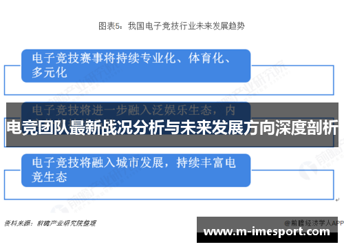 电竞团队最新战况分析与未来发展方向深度剖析