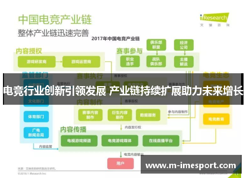 电竞行业创新引领发展 产业链持续扩展助力未来增长