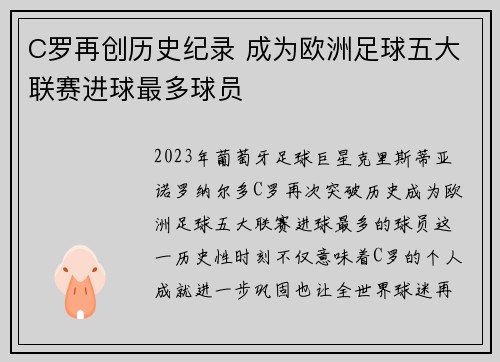 C罗再创历史纪录 成为欧洲足球五大联赛进球最多球员
